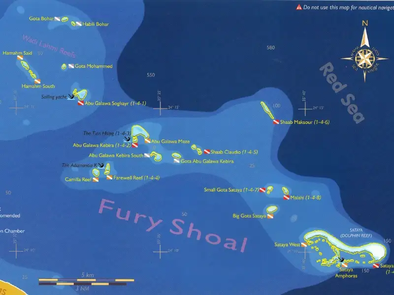 Fury Shoals