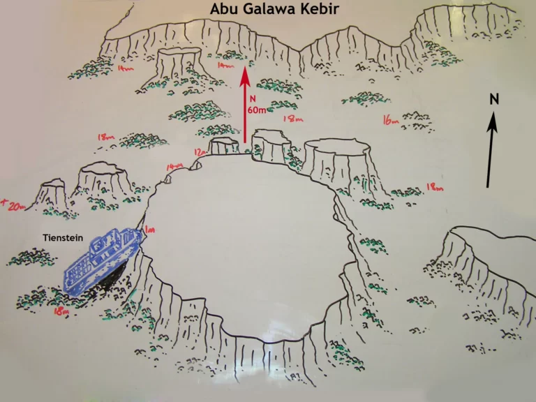 Abu Galawa Kebir
