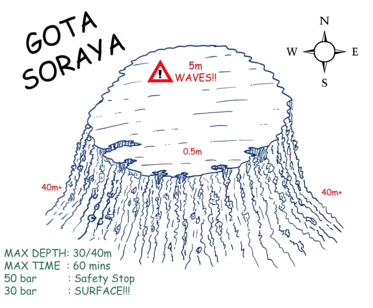 Gota Soraya (2)