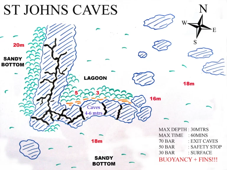 St Johns Caves
