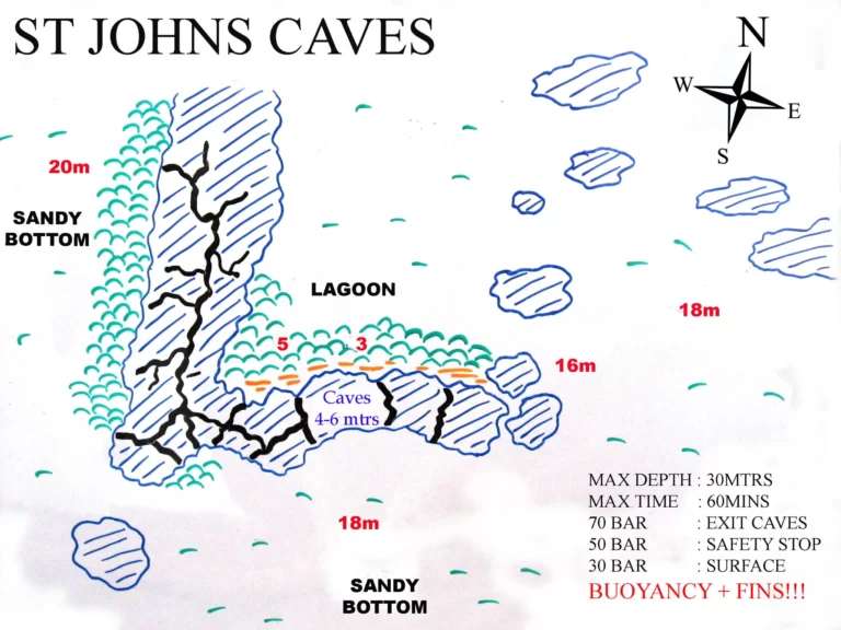 St. John's Caves