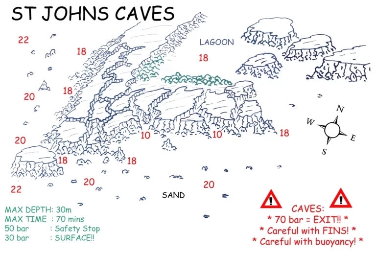 St. John's Caves