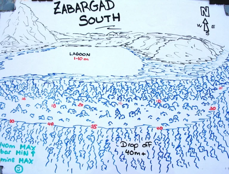 Zabargad Island